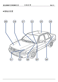 2006捷达EOBD维修手册-1-安装位置