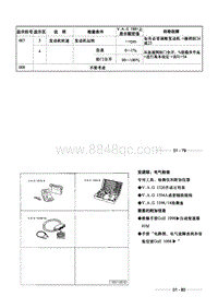 1997一汽大众捷达王维修手册-04-电气检查