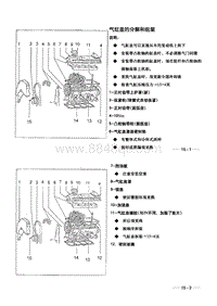 2001捷达前卫维修手册-15 气缸盖 配气机构