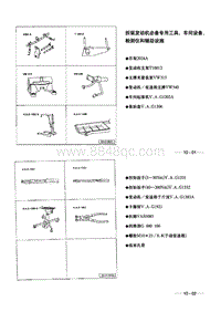 2005捷达伙伴维修手册-10 拆装发动机