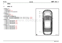 2012一汽大众CC电路图-安装位置 保险丝