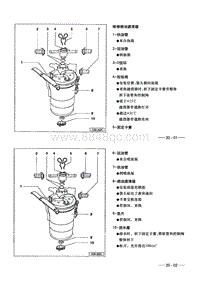 2005捷达伙伴维修手册-20 供油系统