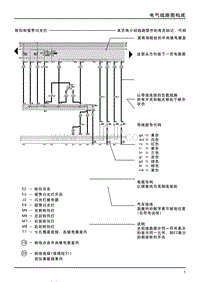 1992一汽大众捷达电路图-02-读图说明