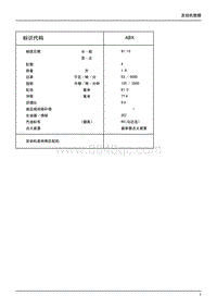 1992一汽大众捷达维修手册-02-保养要点