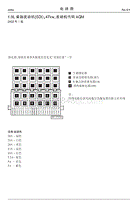 2005捷达伙伴维修手册-4捷达新内饰SDI电路图