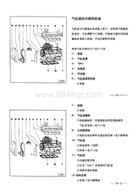 1992一汽大众捷达维修手册-15-气缸盖拆装