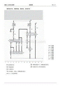 2005捷达伙伴维修手册-05-空调系统