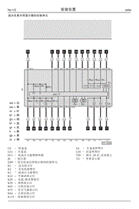 2005捷达伙伴维修手册-2组合仪表内控制单元