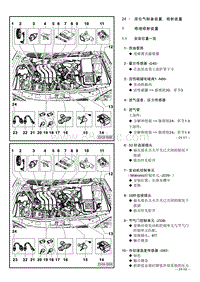 一汽大众速腾维修手册-24-混合气制备装置