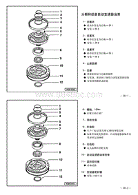 1997一汽大众捷达王维修手册-38 齿轮 控制机构