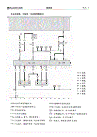 2005捷达伙伴维修手册-06-电动窗中央琐系统