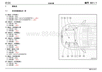 2012一汽大众CC电路图-安装位置 接地点