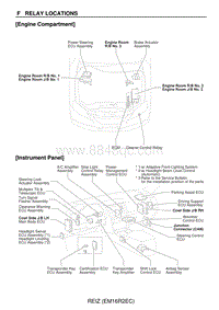 丰田锐志电路图-发动机舱继电器位置EngineL-R