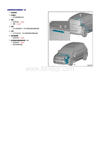 2019高尔夫嘉旅-92 车窗刮水和清洗装置