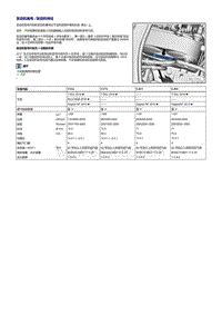 2019速腾NF维修手册-发动机CSS CST DJN-00 技术数据