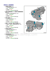 2019探岳GTE维修手册-伺服电机