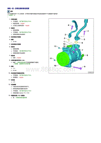 2019探岳GTE维修手册-空调压缩机