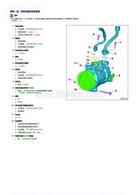 2019速腾NF维修手册-空调压缩机