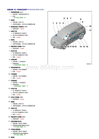 2019探岳GTE维修手册-57 前车门中央门锁