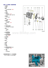 2019新一代CC Fasback-DKVB DPLA-冷却液调节装置