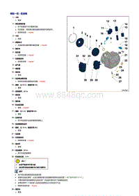 2019探岳GTE维修手册-器变速箱0DL-34 机械式变速箱-操纵装置