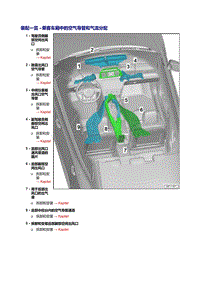 2019新一代CC Fasback-空气导管