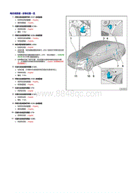 2019新一代CC Fasback-43 水平高度调节-合并