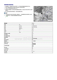 2019探岳GTE维修手册-1.4升混动-00 技术数据