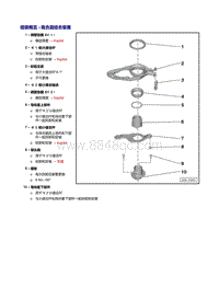 2019探歌T-ROC维修手册-变速箱0CW-离合器接合