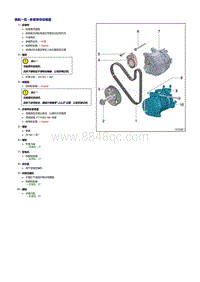 2019探歌T-ROC维修手册-CSS CST DJN-皮带轮侧的气缸体