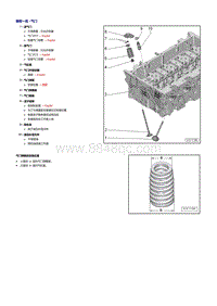 2019探歌T-ROC维修手册-DJS DJR DLS-装配一览 - 气门机构