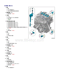 2019探岳GTE维修手册-2.0升高功率-28 点火装置