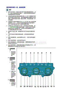 2019新一代CC Fasback-操作与显示单元