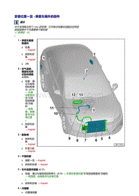 2019新一代CC Fasback-安装位置一览 - 空调