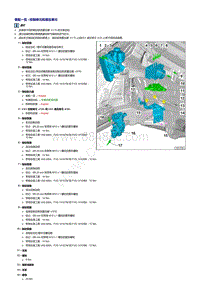 2020高尔夫纯电维修手册-控制单元和液压单元