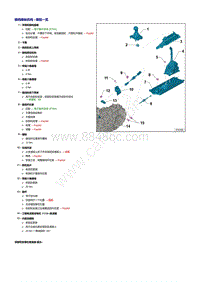 2020高尔夫纯电维修手册-换档操纵机构