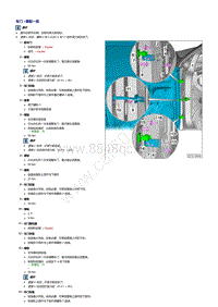 2020高尔夫纯电维修手册-车门