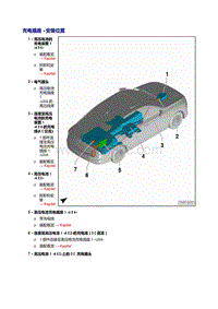 2020电动宝来维修手册-93 电驱动装置-合并