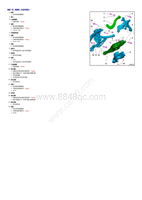 2020高尔夫纯电维修手册-副车架 横摆臂 横拉杆