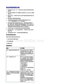 2020电动宝来维修手册-00 技术数据-合并