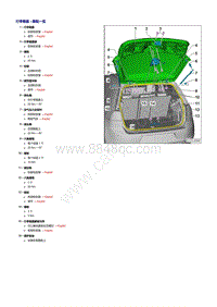 2020高尔夫纯电维修手册-行李箱盖