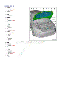 2020高尔夫纯电维修手册-发动机舱盖