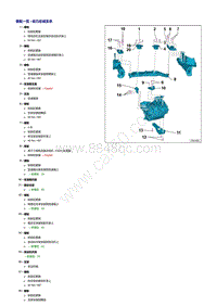 2020高尔夫纯电维修手册-动力总成支承