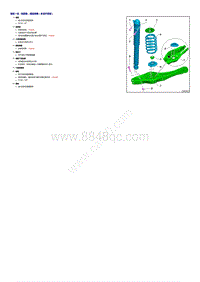 2020高尔夫纯电维修手册-减震器 螺旋弹簧