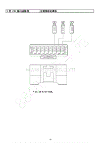 丰田RAV4荣放电路图-3号 CAN 接线连接器