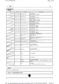 2021威兰达电路图-端子和连接器维修程序