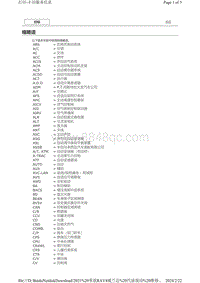 2021荣放RAV4电路图-缩略语