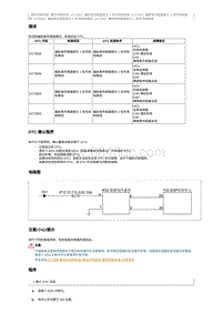 2018奔腾B30EV故障码维修说明-U173500