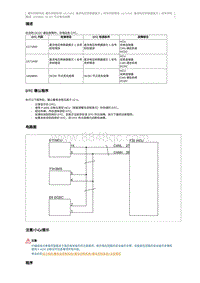 2018奔腾B30EV故障码维修说明-U171900