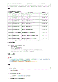 2018奔腾B30EV故障码维修说明-P18A217